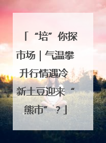 “培”你探市场｜气温攀升行情遇冷 新土豆迎来“熊市”？