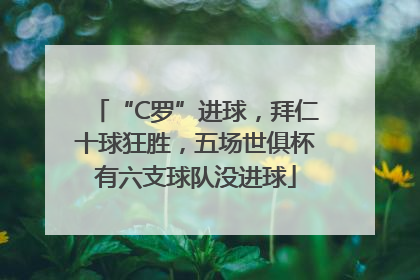 “C罗”进球，拜仁十球狂胜，五场世俱杯有六支球队没进球