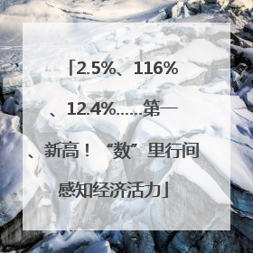 2.5%、116%、12.4%……第一、新高！“数”里行间感知经济活力